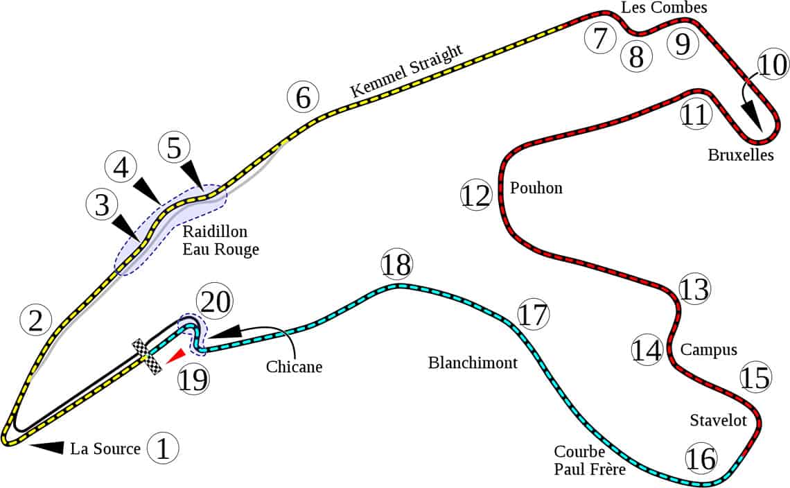 Circuit van Spa-Francorchamps